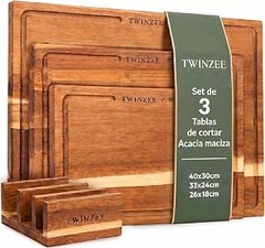 Alternativas a las Tablas de Corte de Madera: ¿Qué Elegir?