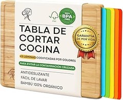 Las Mejores Tablas de Corte Antibacterianas: Comparativa de Marcas