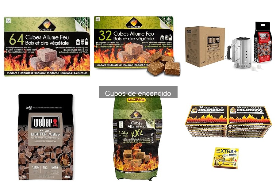 Cómo usar un cubo de encendido de forma efectiva